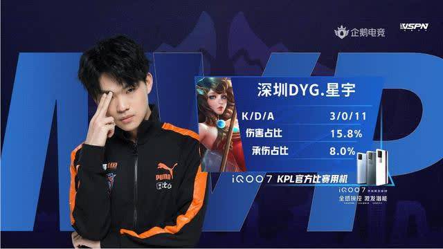 从比赛一开 从比赛一开