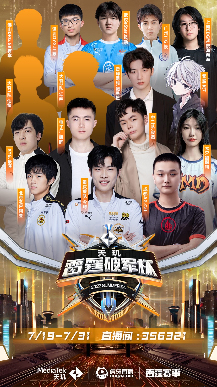 曼彻斯特城 曼彻斯特城