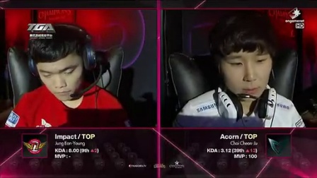 指挥协同 指挥协同