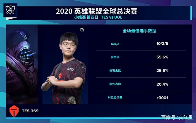 后续打者安 后续打者安
