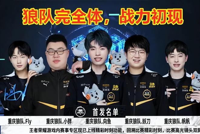 盘约束波动 盘约束波动